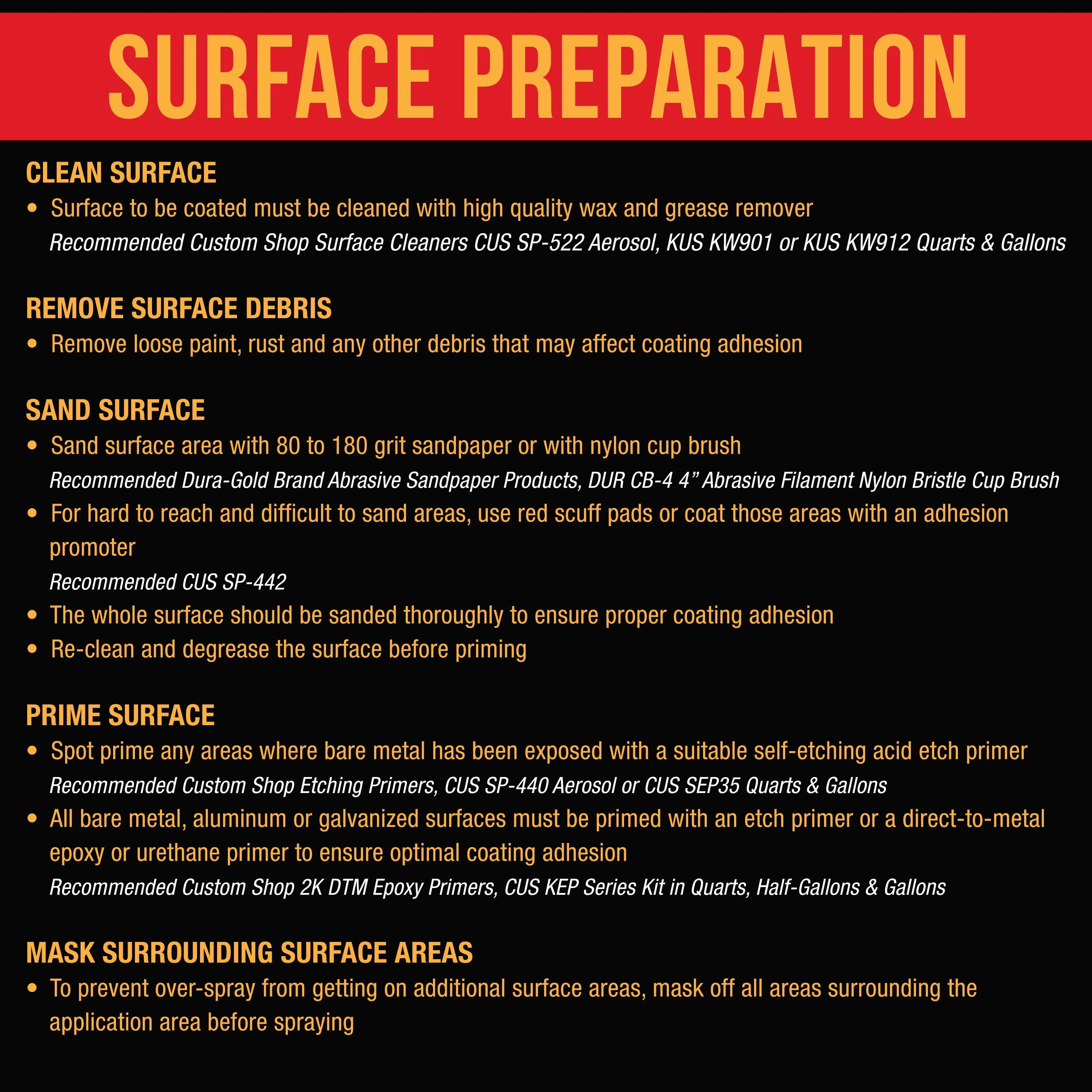 Federal Standard Color #36375 Light Gray T9 Urethane Roll-On, Brush-On or Spray-On Truck Bed Liner, 1 Gallon Kit with Roller Applicator Kit